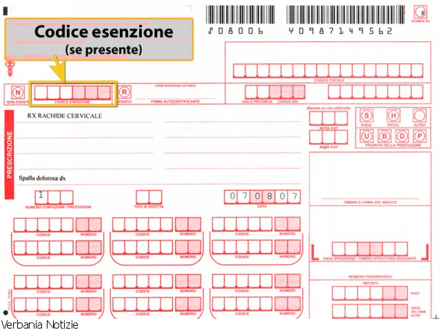 Ticket E Codice Esenzione 4731