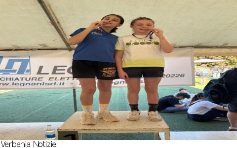 Fuori Provincia
H2O nuoto al Trofeo Città di Saronno Fuori Provincia
H2O nuoto al Trofeo Città di Saronno